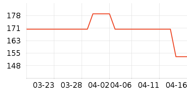 ���廤����װ��ʷ�۸�