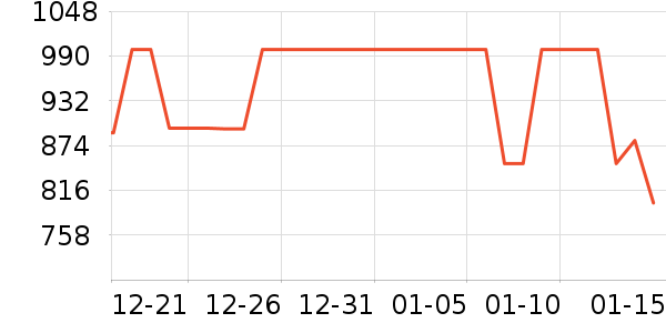 ƻ������������ʷ�۸�