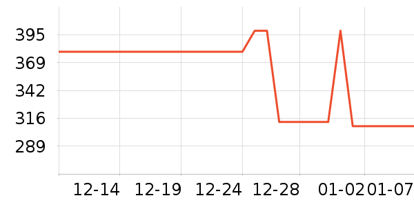 ����������ʷ�۸�