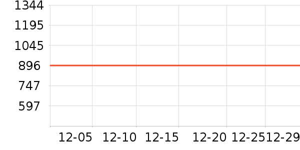 ɽˮ������Ů����ʷ�۸�