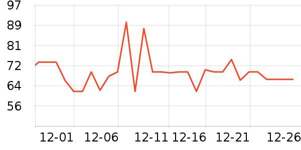 ά���ֽ��ʷ�۸�