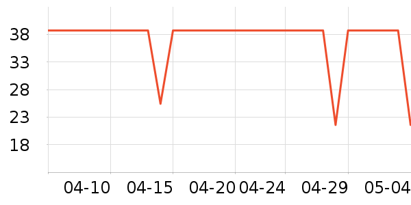 ����ƽ�������ʷ�۸�