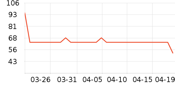 ����ƾ���¶��ʷ�۸�