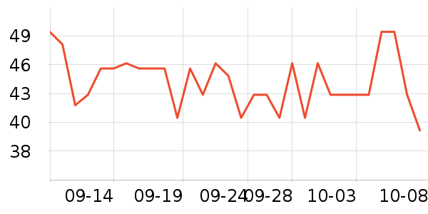 �������Һ��˪��ʷ�۸�