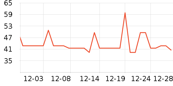 �������Һ��˪��ʷ�۸�