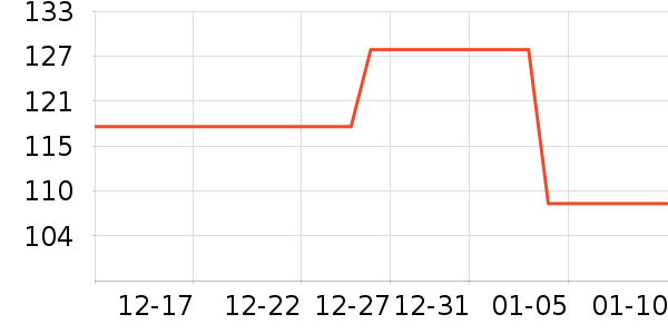 �����������̲�Ʒ��ʷ�۸�