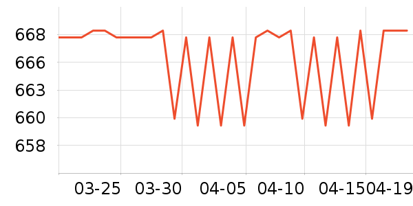 �����ǳ�����Ʒ��ʷ�۸�