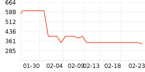 ��è��������������ʷ�۸�