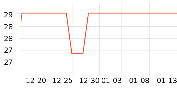 �������۾����/��������ʷ�۸�