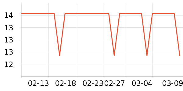 ����������ʷ�۸�