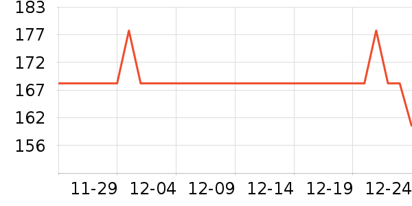 �������廤����װ��ʷ�۸�