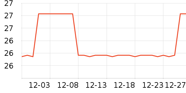 ��ɯ��ɹ����ʷ�۸�