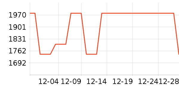 ����������ʷ�۸�