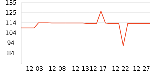 ������������ʷ�۸�