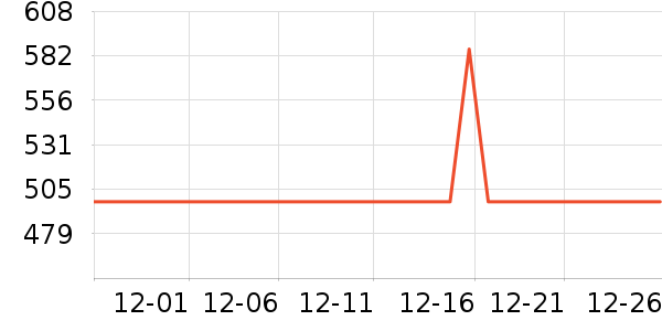 �������/��ɴ��ʷ�۸�