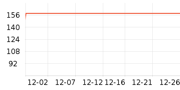 �Ʊڻ���ʷ�۸�