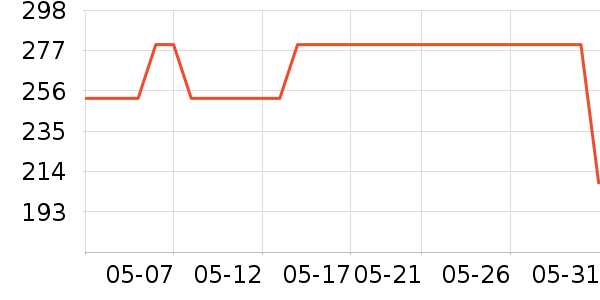 ʩ����ĥɰ/ԡ����ʷ�۸�