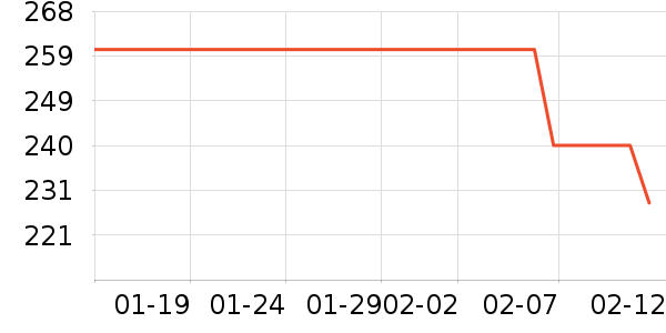 ʩ����ĥɰ/ԡ����ʷ�۸�