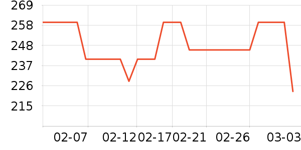 ʩ����ĥɰ/ԡ����ʷ�۸�