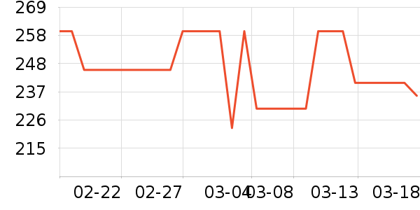 ʩ����ĥɰ/ԡ����ʷ�۸�