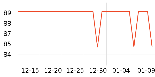 NuFACE������ױƷ��ʷ�۸�