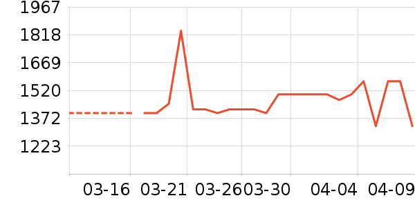 ���ӱ�̨����ʷ�۸�