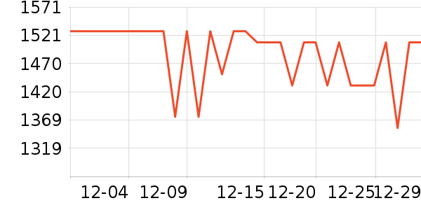 ���ӱ�̨����ʷ�۸�