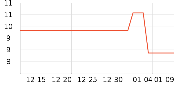 ����������ʳ��ʷ�۸�