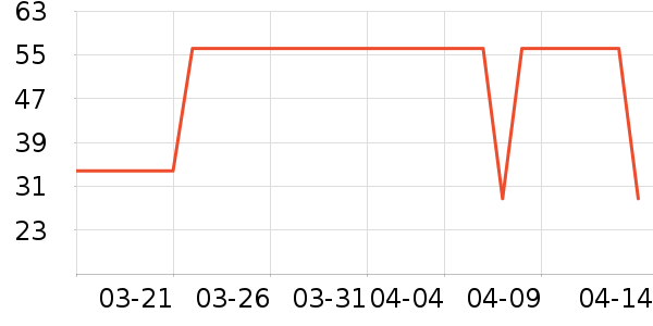 �ֻ������/��������ʷ�۸�