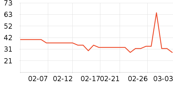 �ֻ������/��������ʷ�۸�