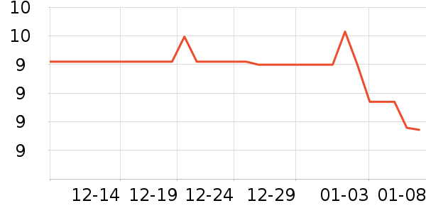 �����Ѹ��/������ʷ�۸�