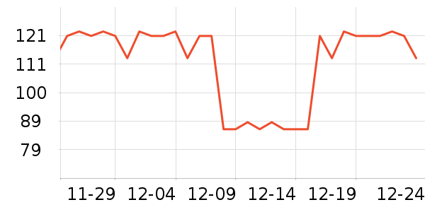 ֣��������˪/ױǰ����ʷ�۸�