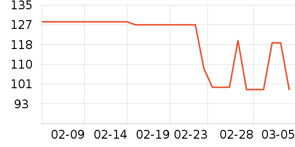 ŷ��ޱ��ʳ������ʷ�۸�