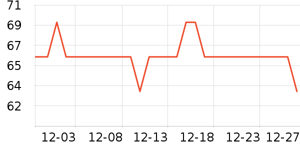 �����Ůʽ������ʷ�۸�