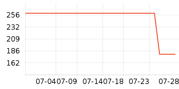 �����ˬ��ˮ��ʷ�۸�