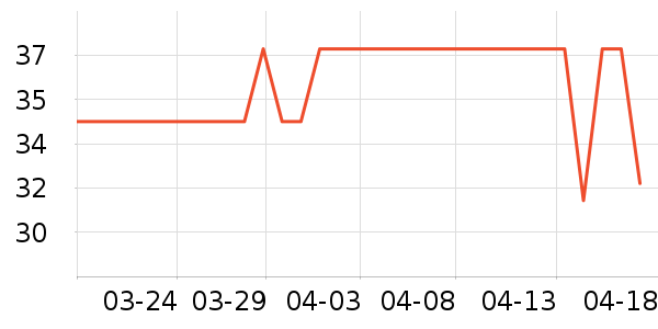 �ɿڿ���������ʷ�۸�