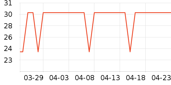 ��ζ̩��ʳ��ζ��ʷ�۸�