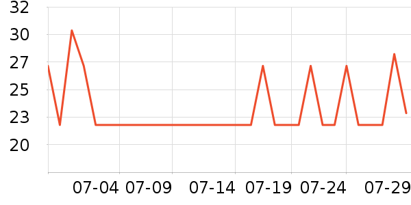 ��ܽ�ɿ�����ʷ�۸�