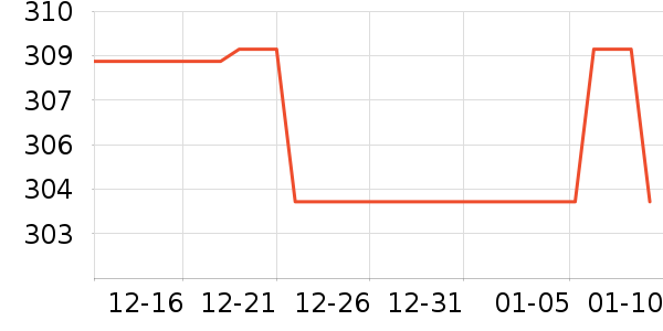 �������ˮ����ʷ�۸�