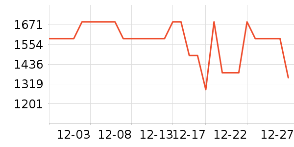 ӡ����Ь����ʷ�۸�