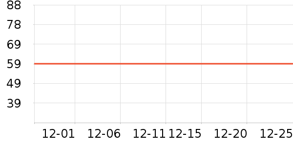 ����������/Ͱ��ʷ�۸�