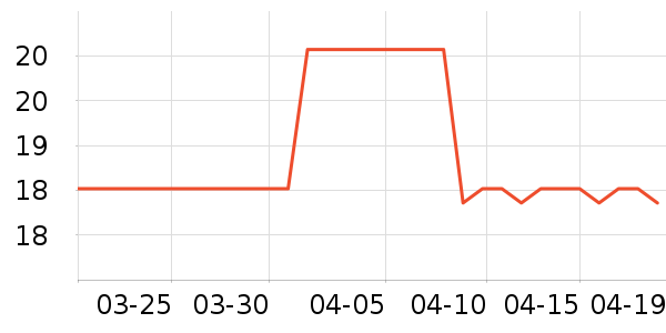 ͨ��ѧ�俼��/�̲�/������ʷ�۸�