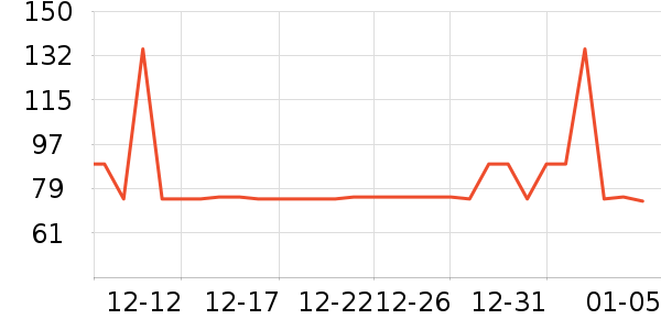 ƹ������Ʒ��ʷ�۸�