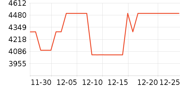 ��̫ϴ�����ʷ�۸�