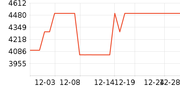 ��̫ϴ�����ʷ�۸�