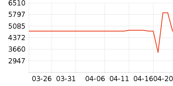 ��̫ϴ�����ʷ�۸�