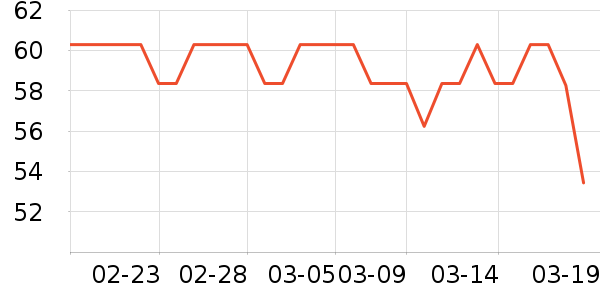 ���������ʷ�۸�