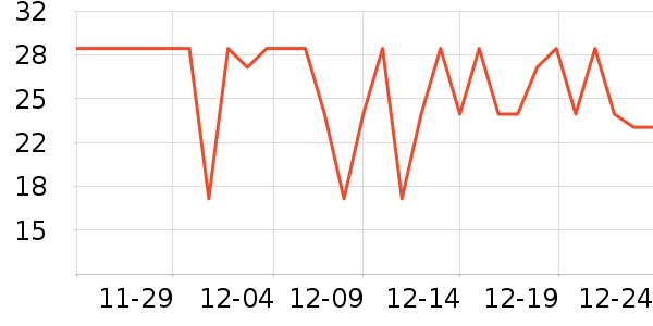 ���󷽱���ʳ��ʷ�۸�