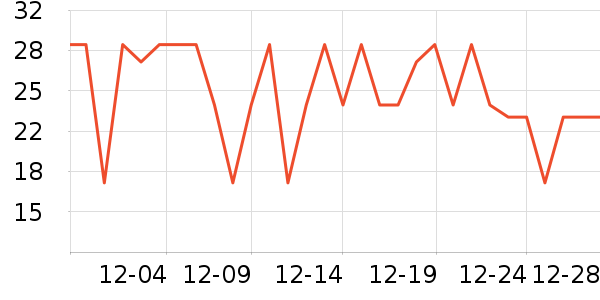 ���󷽱���ʳ��ʷ�۸�