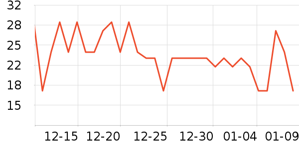 ���󷽱���ʳ��ʷ�۸�